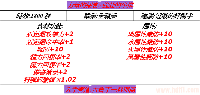 2013-07-21_204037牛排.png